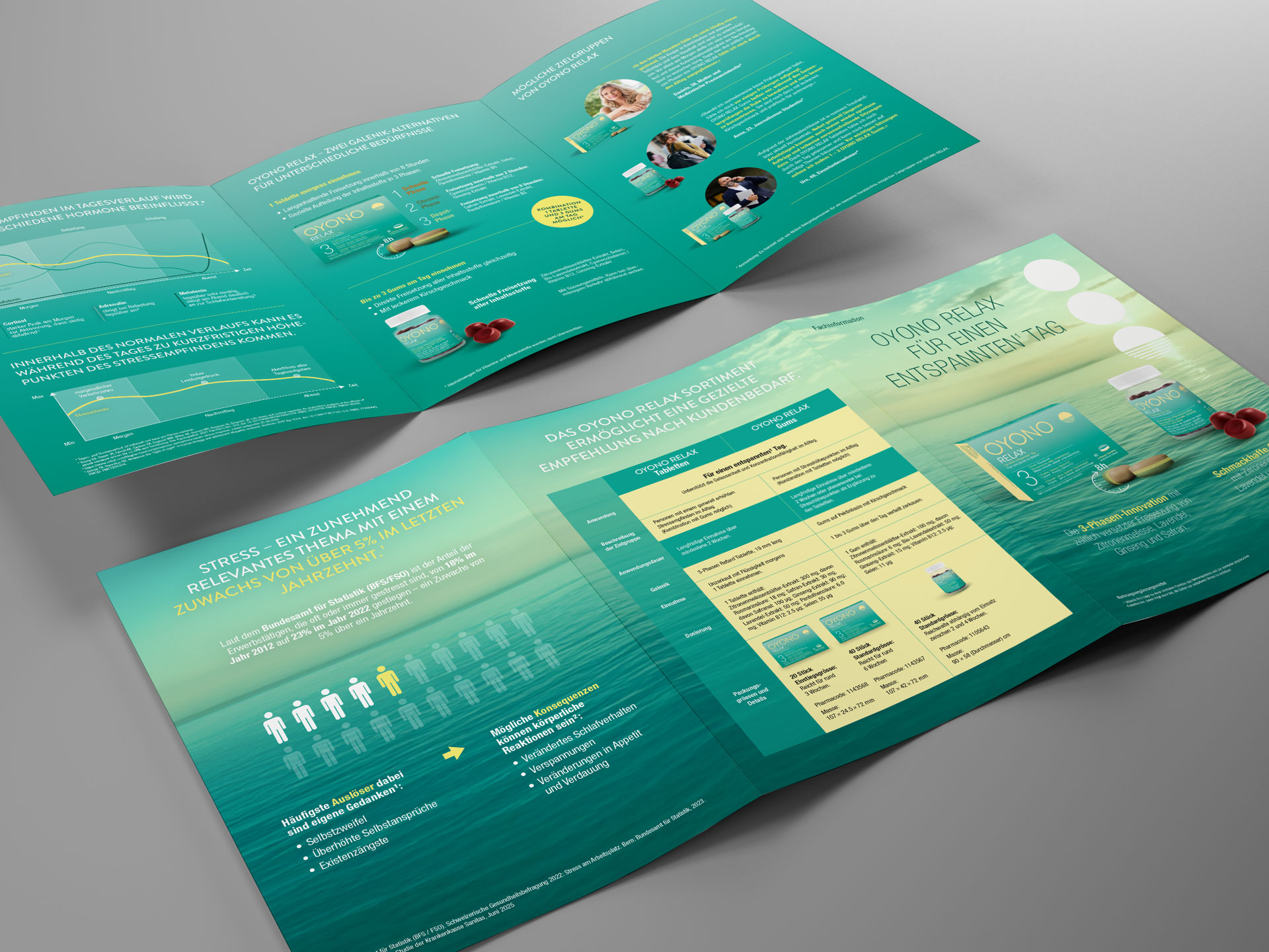 Gestaltung von einem Oyono Relax Salesfolder durch unsere Grafik- und Webdesignagentur FDMM Corporate Design AG